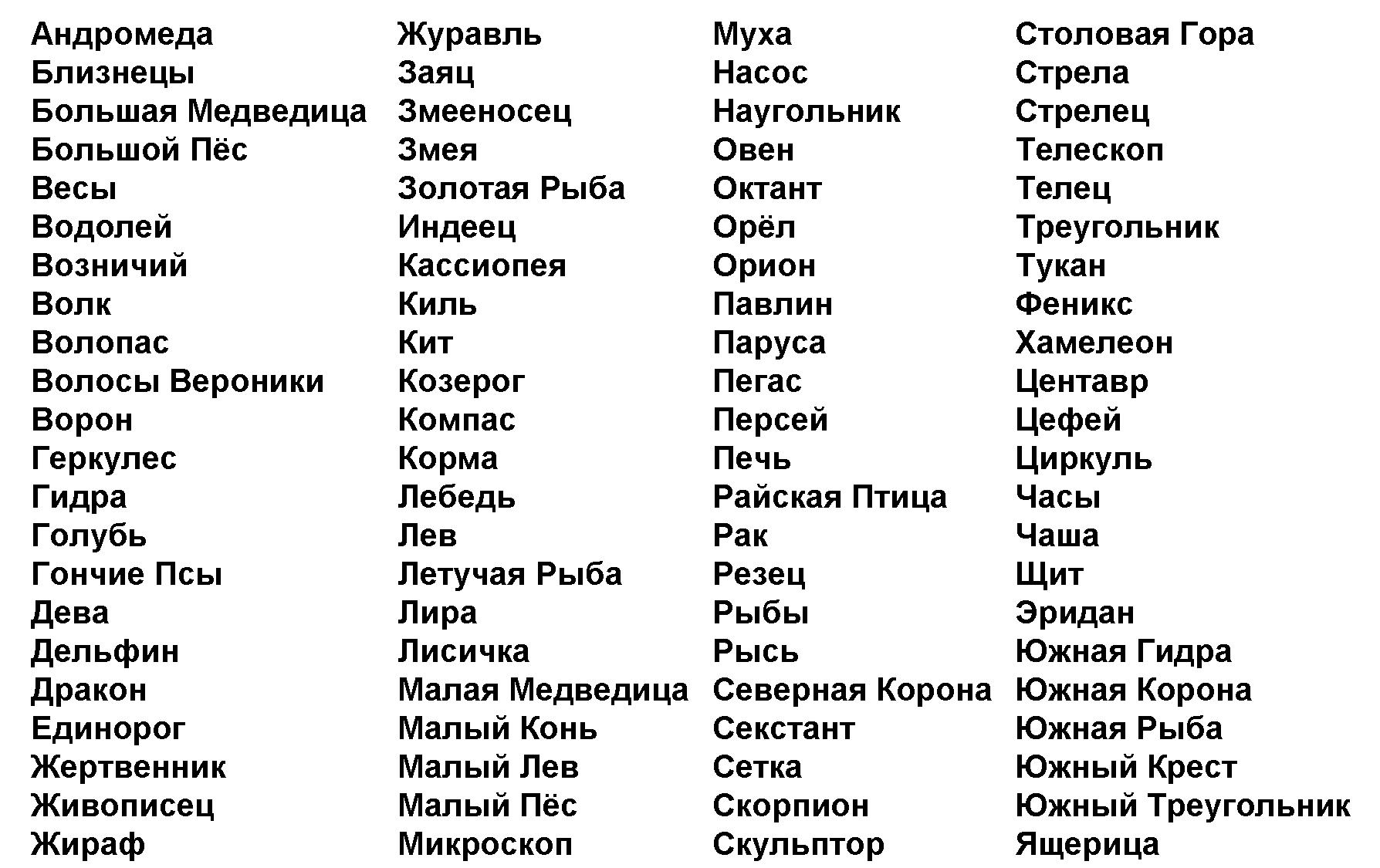 Не входит в кракен пользователь не найден